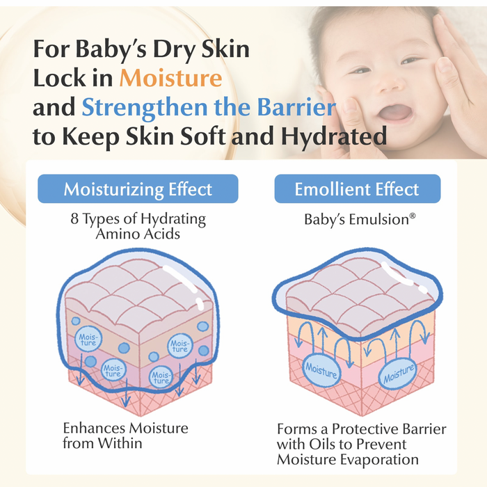 Baby Milky Cream – Mama and Kids