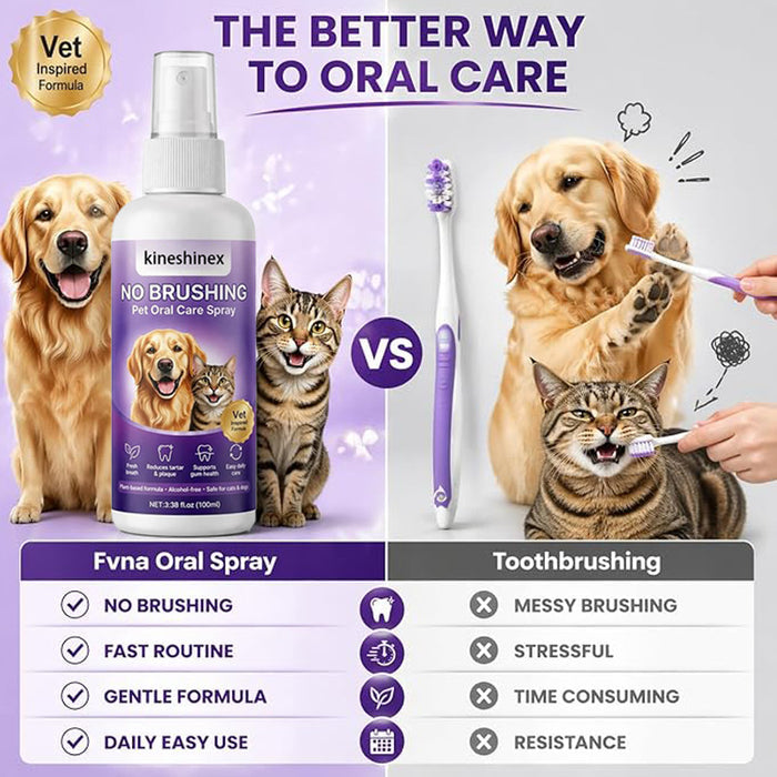 Breath Oral Care Pet Oral Care Spray by Ricaloux