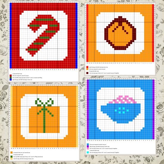 Chart Collage