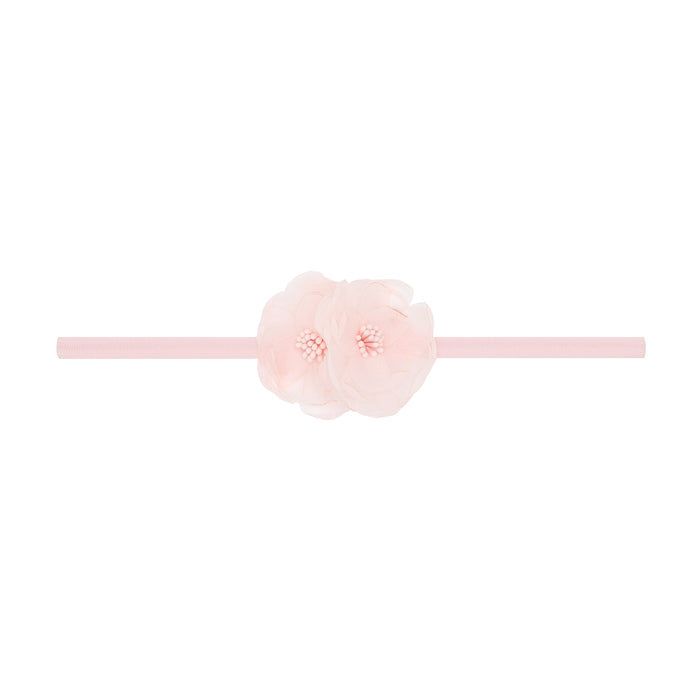 Mini Magnolia Skinny