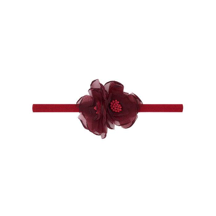 Mini Magnolia Skinny