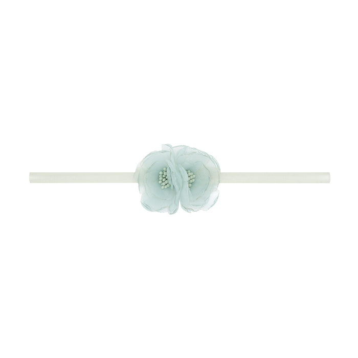 Mini Magnolia Skinny