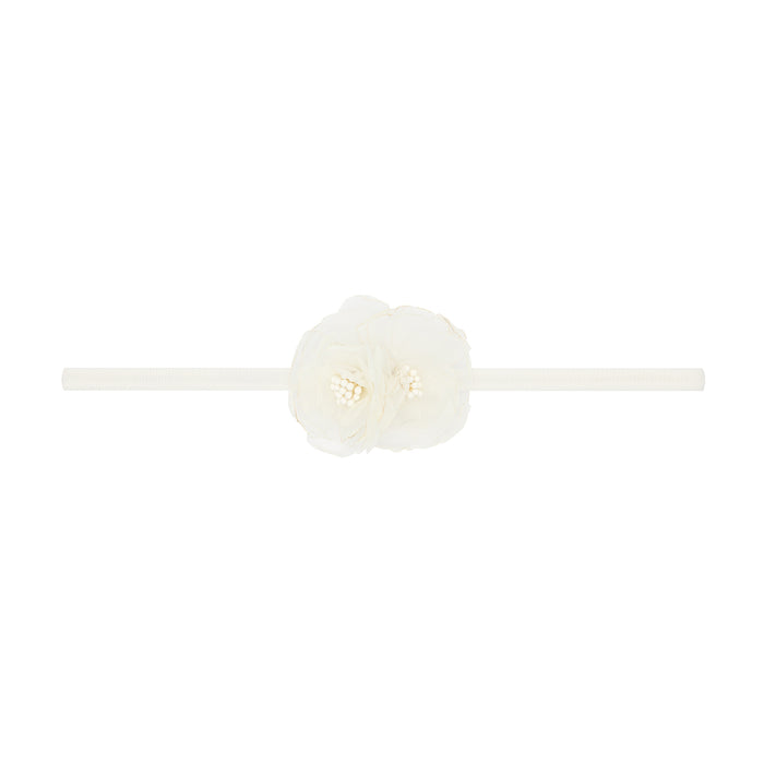 Mini Magnolia Skinny