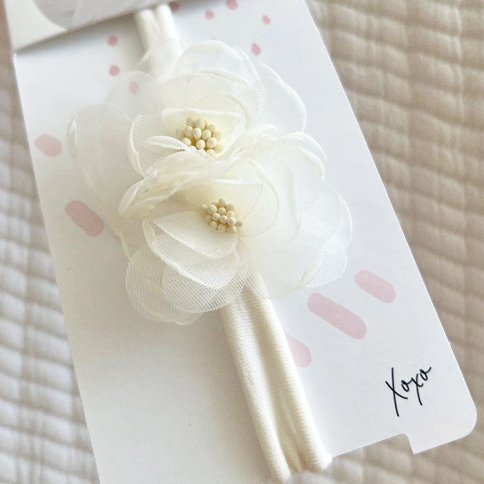 Mini Magnolia Skinny