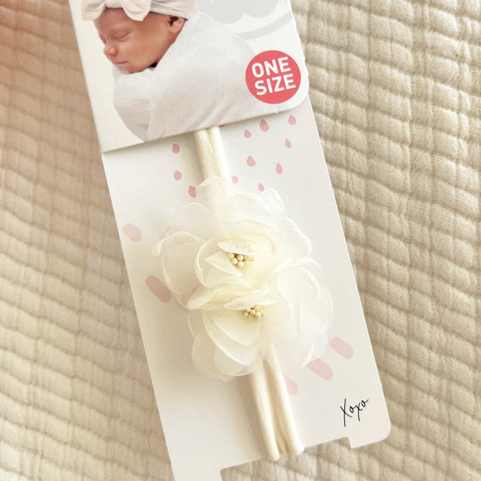 Mini Magnolia Skinny