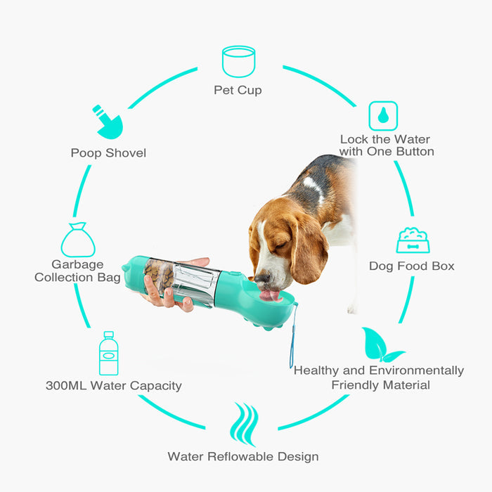 Pet Water Bottle Feeder Bowl Garbage Bag Storage Portable Pet Outdoor Travel 3 In 1 Dog Water Bottle by Ricaloux