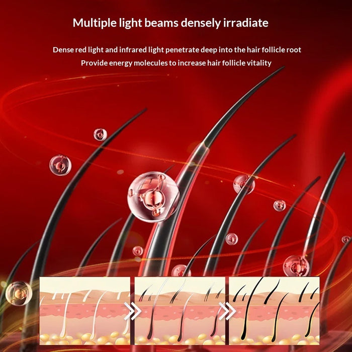 Red Light Photon Hair Care Cap For Scalp Nourishment by Ricaloux