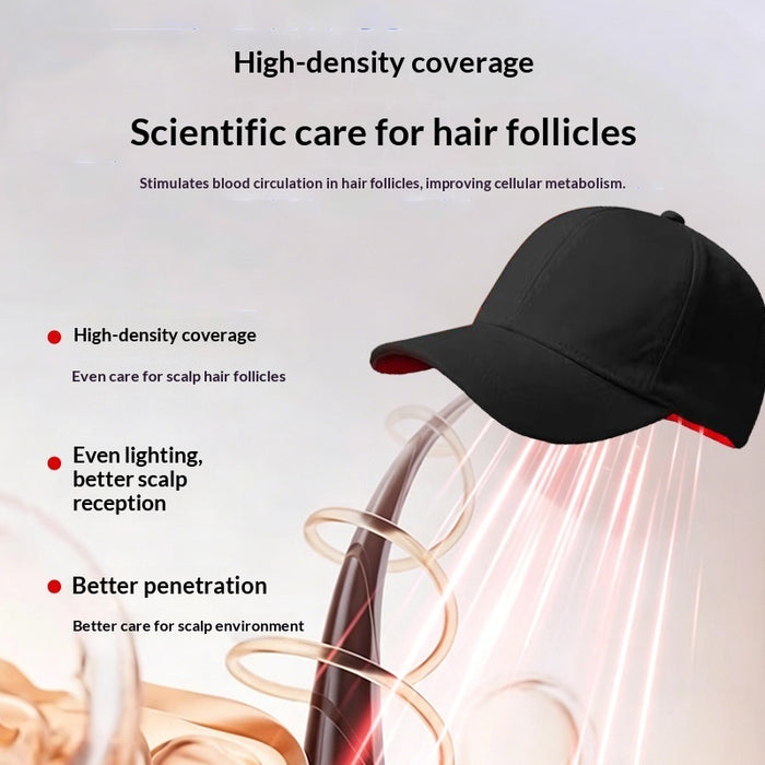 Red Light Photon Hair Care Cap For Scalp Nourishment – Premium 0 | RICALOUX