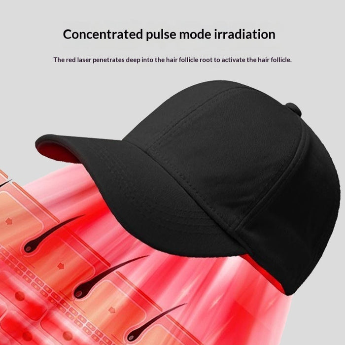 Red Light Photon Hair Care Cap For Scalp Nourishment – Premium 0 | RICALOUX